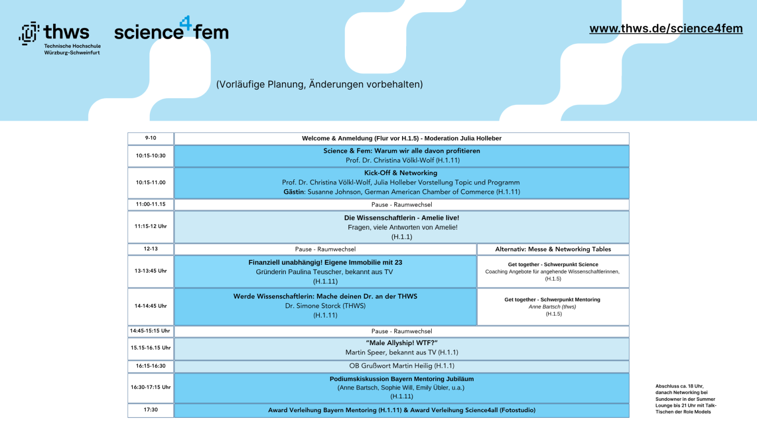 aktuell science4fem