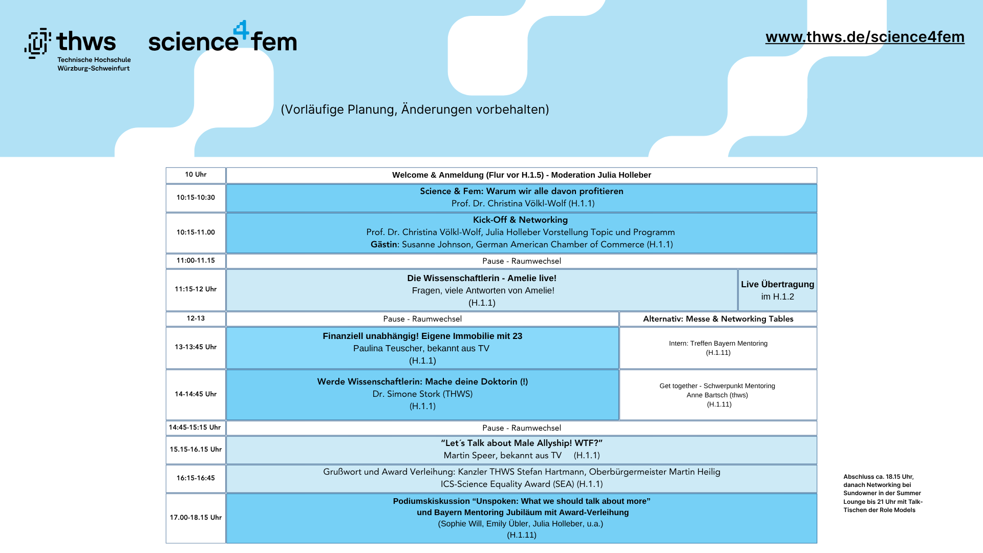 Aktuell Science4Fem 4