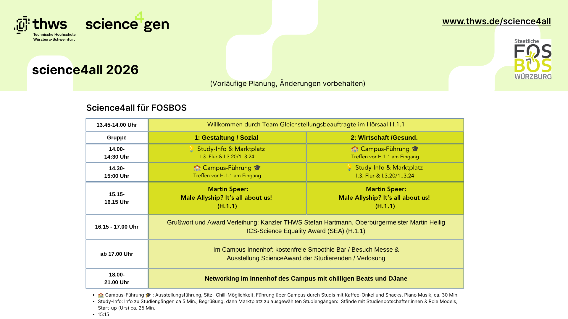 Aktuell Science4Fem 5